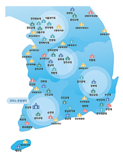 전국 전용망 구성된 기관 지도